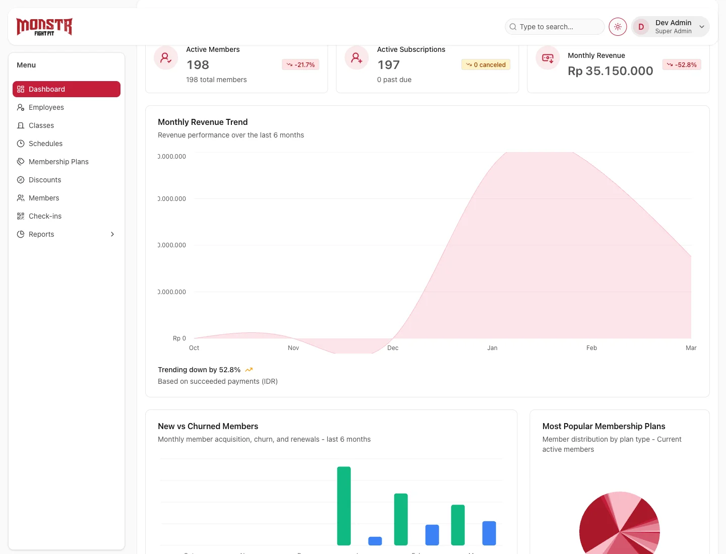 Monstr Fight Pit project cover